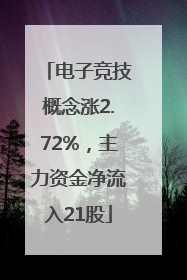 电子竞技概念涨2.72%，主力资金净流入21股